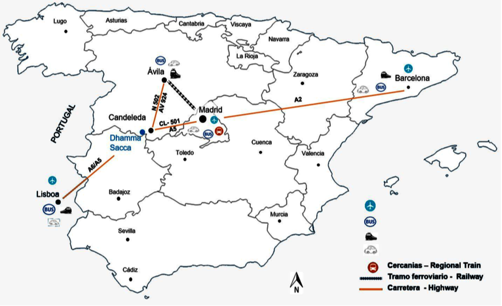 Medios de transporte disponibles para llegar y moverse por Ávila